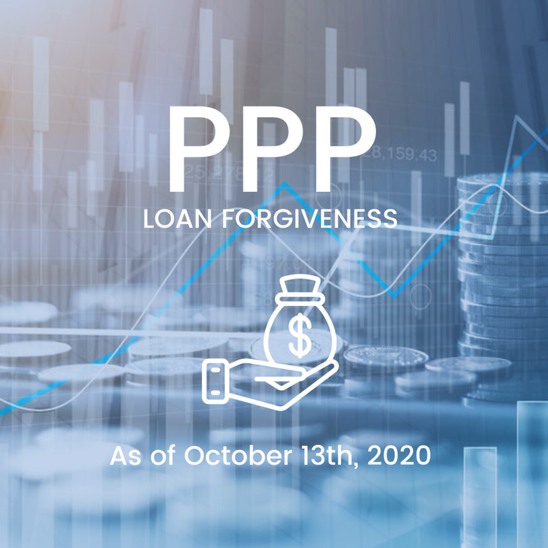EPGD PPP Loan