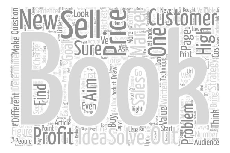 Liquidated Damages text background word cloud concept