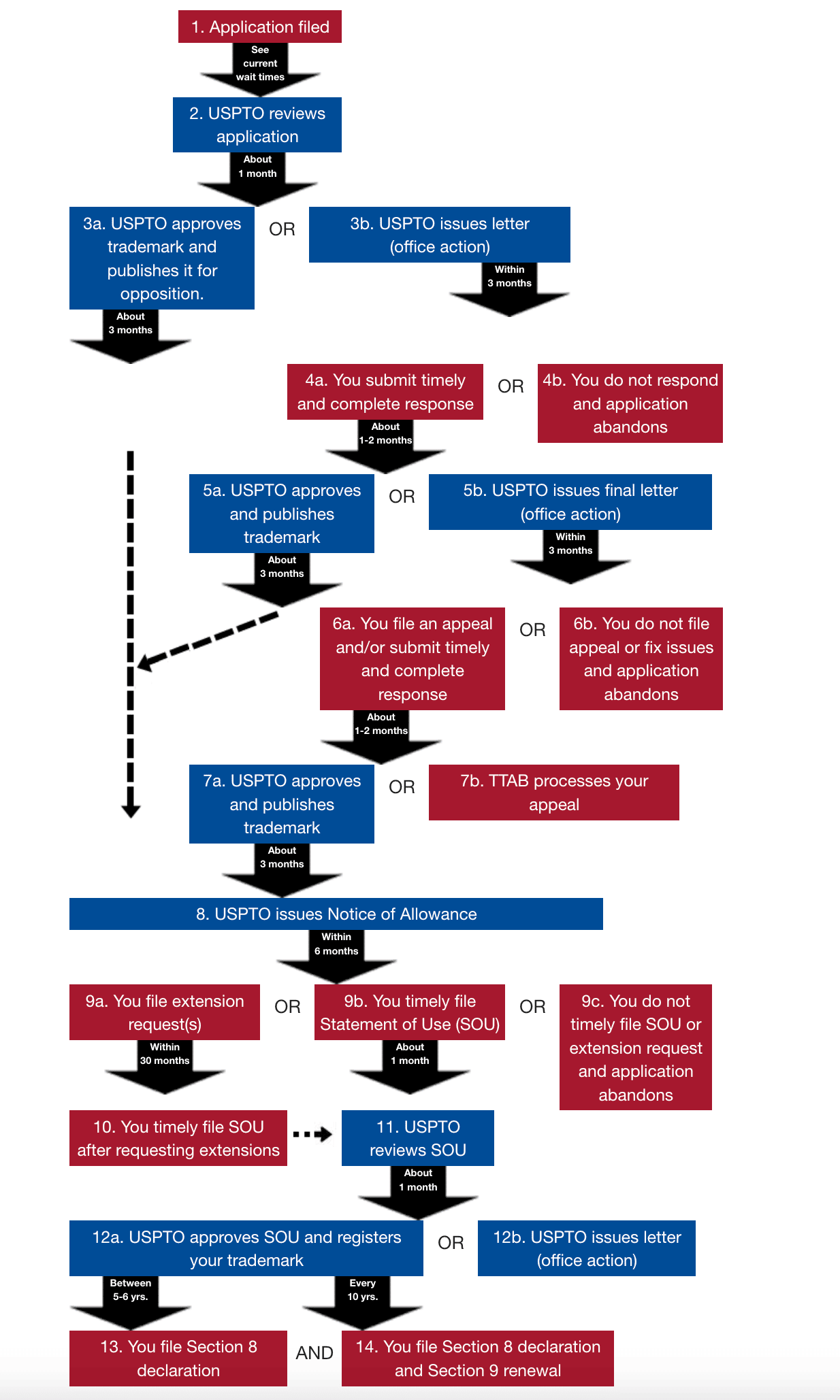 Imacribaby Leak: The Timeline And Its Legal Ramifications - y9ur4yu